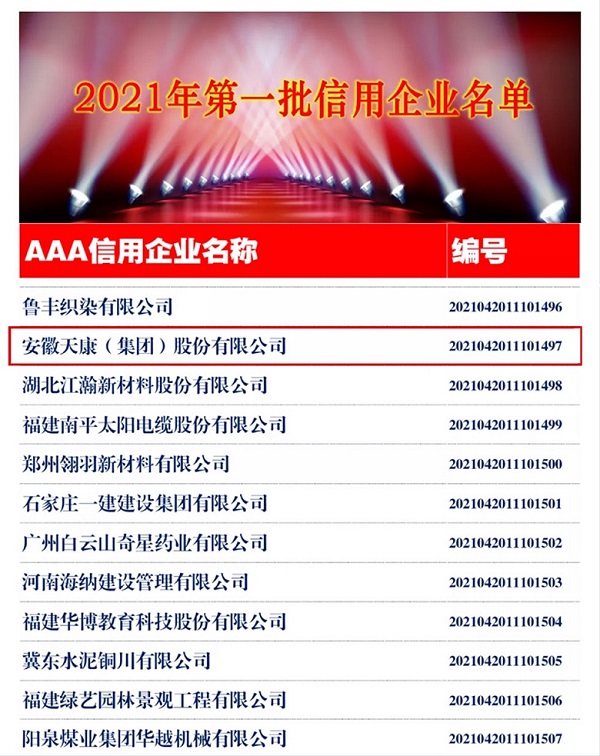 中國企聯(lián)2021年第一批信用企業(yè)列表